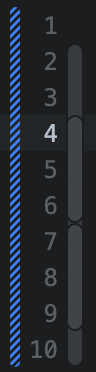 The gutter on the left edge of the editor.